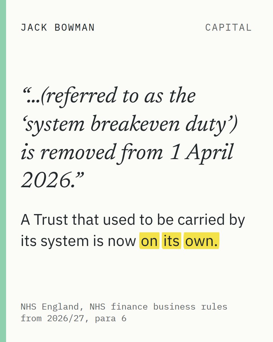 JackBowman's tweet photo. Every NHS Trust now has to break even on its own. Most of their suppliers haven’t noticed yet.

197 of 221 NHS bodies had a Board paper mentioning a deficit in the first half of the year.

Suppliers, is your pitch still cost neutral? #NHS  #NHSInnovation #HealthTech https://t.co/eJAFADqEpZ