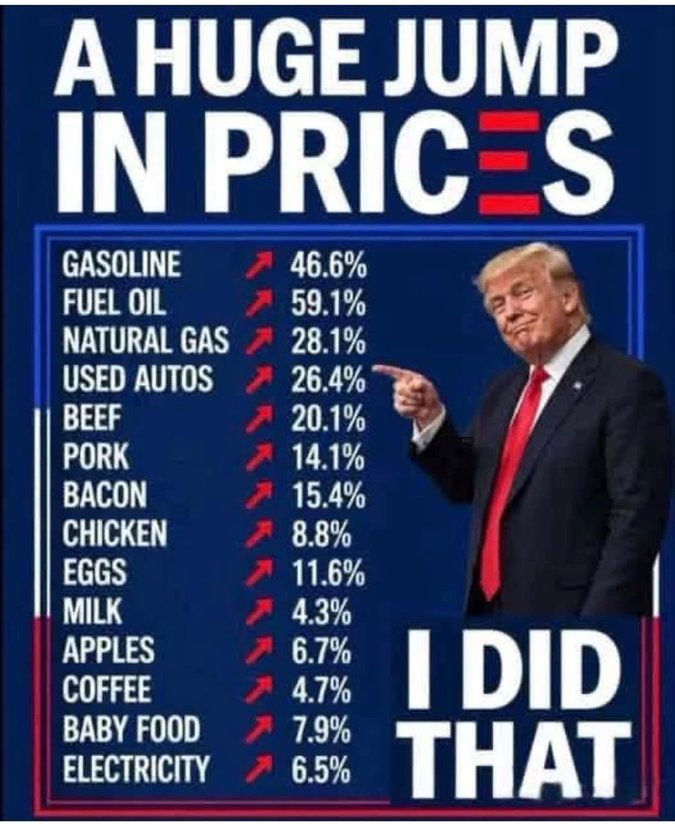 Angus_prune's tweet photo. #Trumpcession already in action!
Bigly winning from the #verystablegenius! π€£ https://t.co/d8OcepycKg