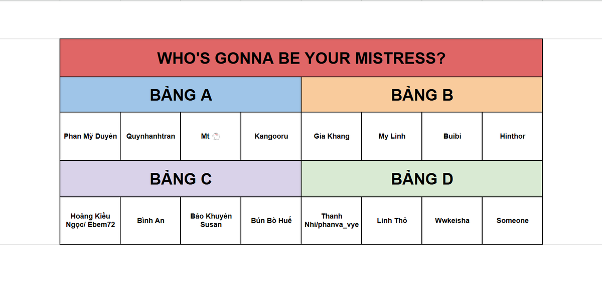 Randy40271561's tweet photo. Who's gonne be your Mistress?

choose wisely, you filthy dogs. https://t.co/NjPcr3h2hD