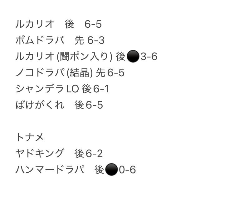akokonarkjask's tweet photo. 足利ガンリュウのシティ、ゾロアークミミロップでベスト4でした！
少し前に使っていた型で挑戦してみたく持ち込みました。この型はタキさんにたくさん関わってもらったもので、結果に繋げられて良かったです。
練習してくださった皆さま、ジャッジ、対戦相手の皆さま、ありがとうございました！ https://t.co/WDVJmw35h1