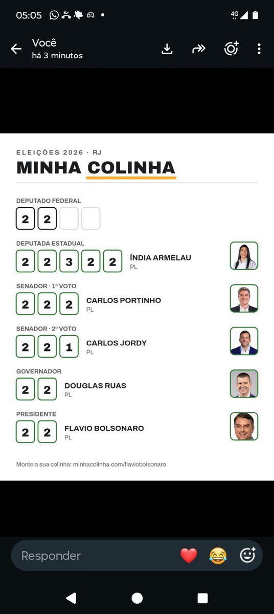 fabiocuba's tweet photo. Minha colinha braba.. #fechadocombolsonaro #Eleições2026 #bolsonaro #FlavioBolsonaroNoPrimeiroTurno #bolsonaristas #GloboNewsMais #globo #globolixo https://t.co/ZQLgXqI37y