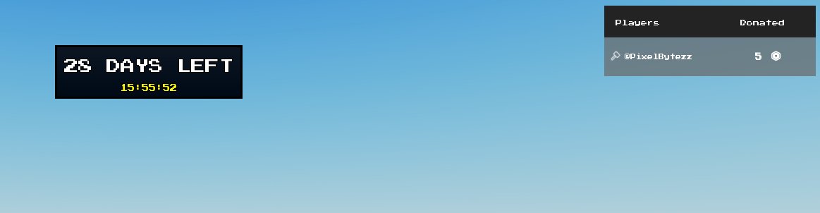 pixelbytezz's tweet photo. Day 4   
- Added a countdown till Headless goes offsale 
- Added a custom playerlist (from an older project) with the amount you donated 
- fixed some bugs on the donation board
- replaced R$ for the Robux icon

🔗https://t.co/uYIVLISY6p

#Headless #Roblox #RobloxDev https://t.co/cw8sn9BagT