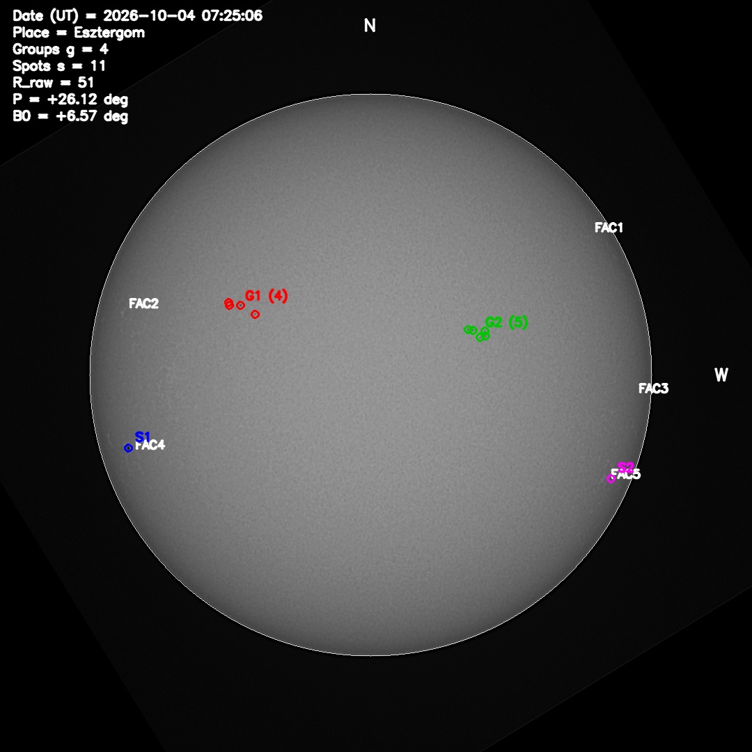 szamosv's tweet photo. Today’s Sun ☀️🔭
Seestar S50 image + SeSuCo analysis: sunspots, groups and faculae automatically detected.
#Sun #Solar #SeestarS50 #Astronomy https://t.co/T0iKwnAeUp
