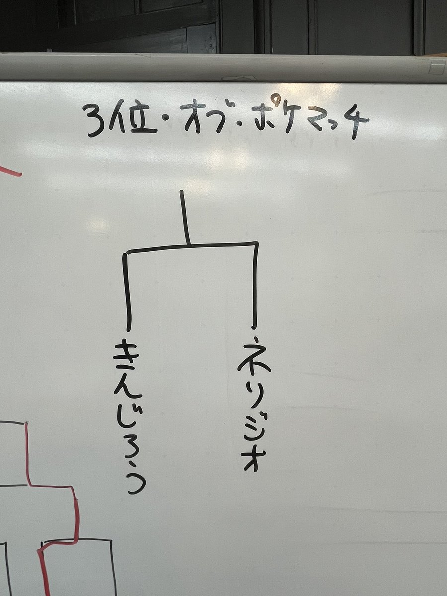 kingofpokematch's tweet photo. 3位決定戦と決勝戦が決まりました。

この後すぐ配信です。アツい試合をぜひご覧ください！

https://t.co/xc7MiQqG8y

#キング・オブ・ポケマッチ https://t.co/AEbfZanNj8