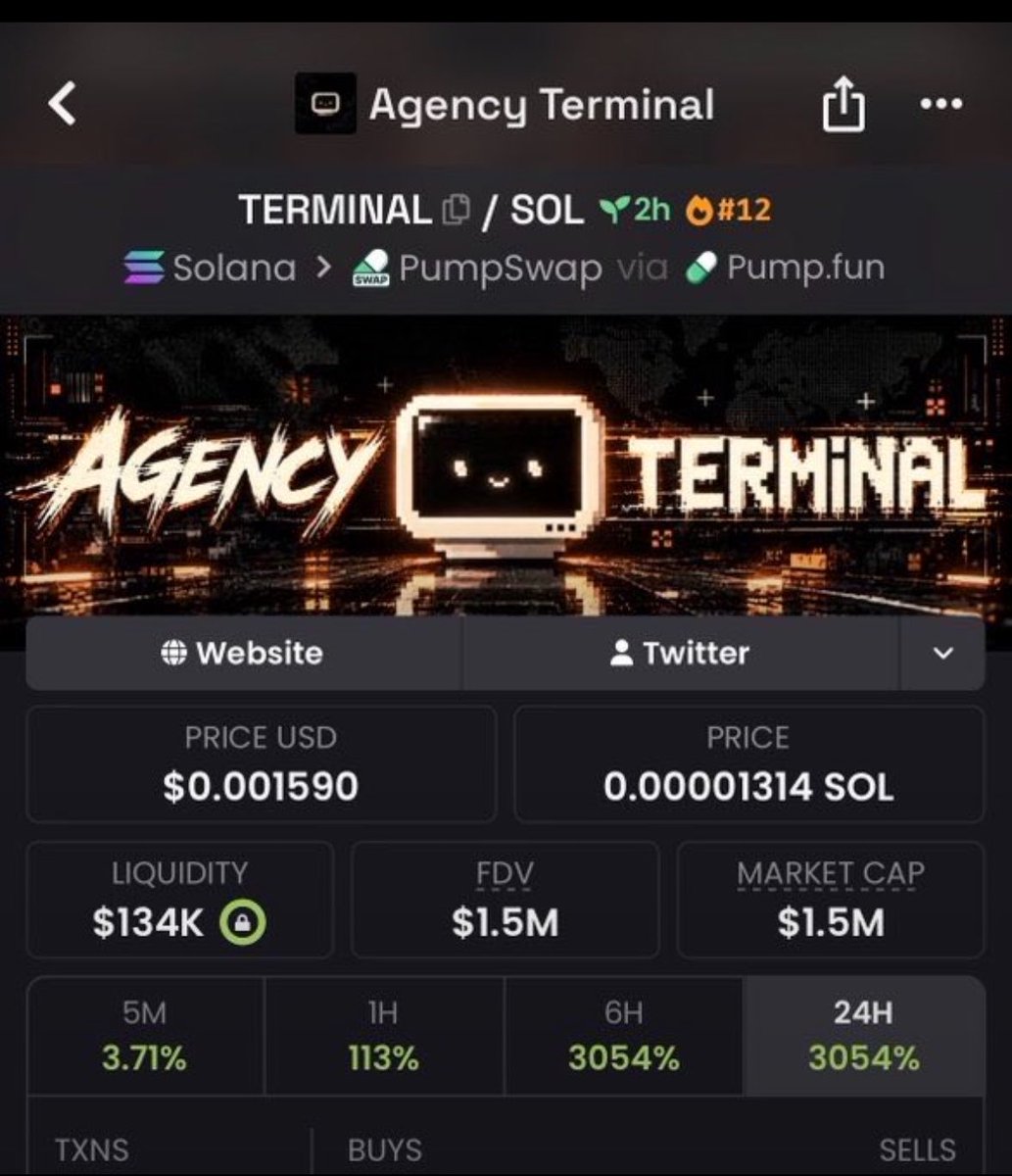 MeMe_Analyst1's tweet photo. Smooth 250x up on my call $TERMINAL
Best early entry only on TG
DM for entry 

9ZmkKpVR3NdUcCmG5NByMHBzvjuqGnYpCPYu4zSSBtJv https://t.co/x361xi3fIe