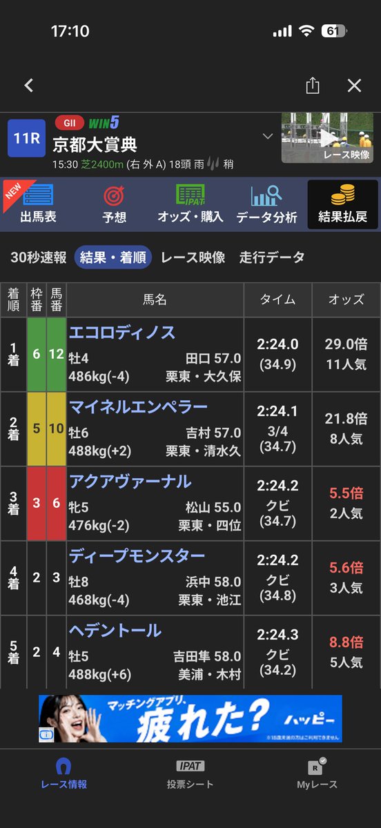 ushio999's tweet photo. 京都11R 阪神カラーに南海ホークスと広島カープが割って入ってきた https://t.co/s8zqqKWLy9