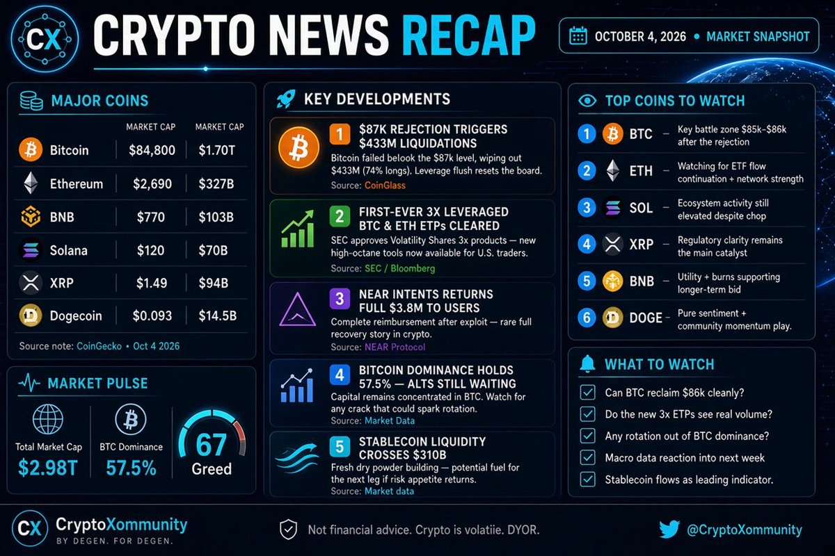 CryptoXommunity tweet picture