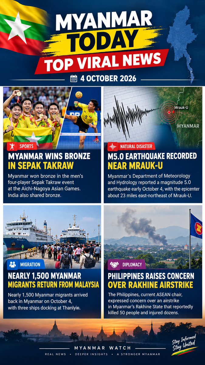 Myanmar_Watch12's tweet photo. ๐ฒ๐ฒ Myanmar Today: Top stories making headlines. ๐ฐ๐ฅ
#Myanmar #MyanmarNews #MyanmarWatch #BreakingNews https://t.co/QhiWcFqx14