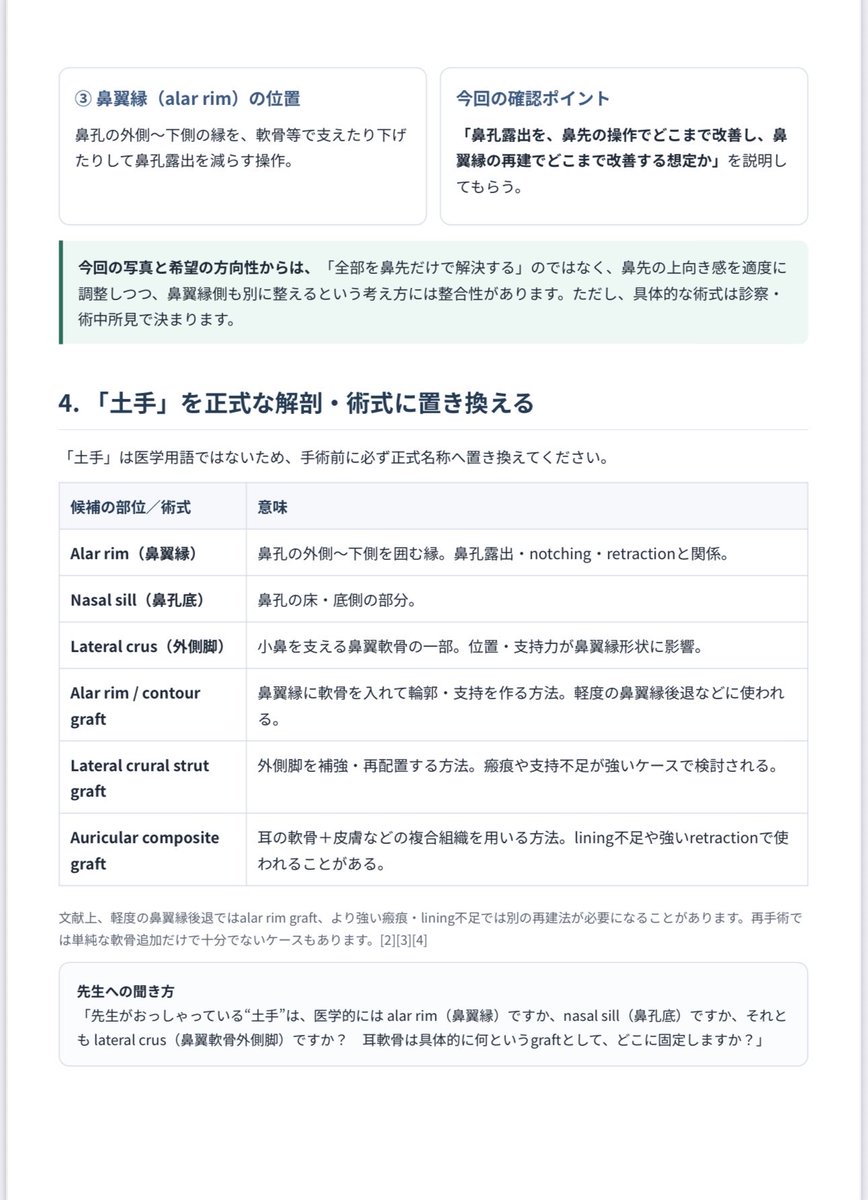 鼻整形3回目という事で、かなりナイーブになっていたんだけど、彼氏に相談したらどうしたら理想通りの鼻になるかAI駆使して朝方まで考えてくれて愛を感じた。注意事項、確認事項、オーダーの伝え方、AIとひたすら壁打ちして最強の資料作った。後日プロンプト公開するからぜひ活用して欲しい！！！(一部)