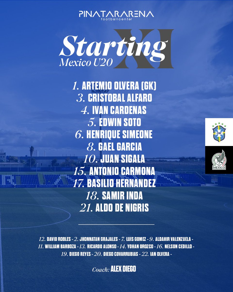 PinatarArena's tweet photo. 📝 Alineaciones del partido 👇 https://t.co/rQbipZFG8D