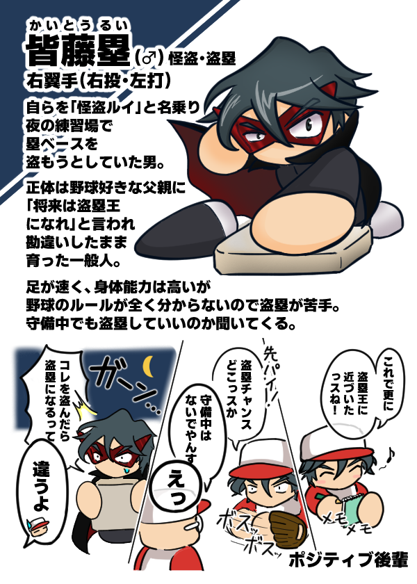 fossilAnopth3's tweet photo. #パワプロアプリ12周年 
#オリジナルキャラ部門  
皆藤塁(男/右翼手)
「怪盗ルイ」と名乗り、夜の練習場で塁ベースを盗もうとしていた男。
正体は野球好きな父親に「将来は盗塁王になれ」と言われ、勘違いしたまま育った一般人。
足が速く、身体能力は高いが野球のルールが分からないので盗塁が苦手。 https://t.co/4QRkLmaLK1