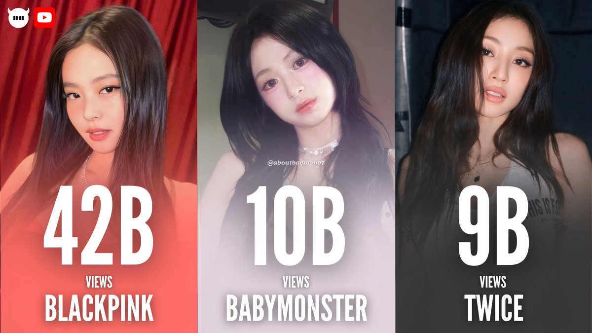aboutbaemon07's tweet photo. 📊 Most Viewed K-Pop Girl Group YouTube Channels of All Time:

#BABYMONSTER https://t.co/fPzxnin8CW