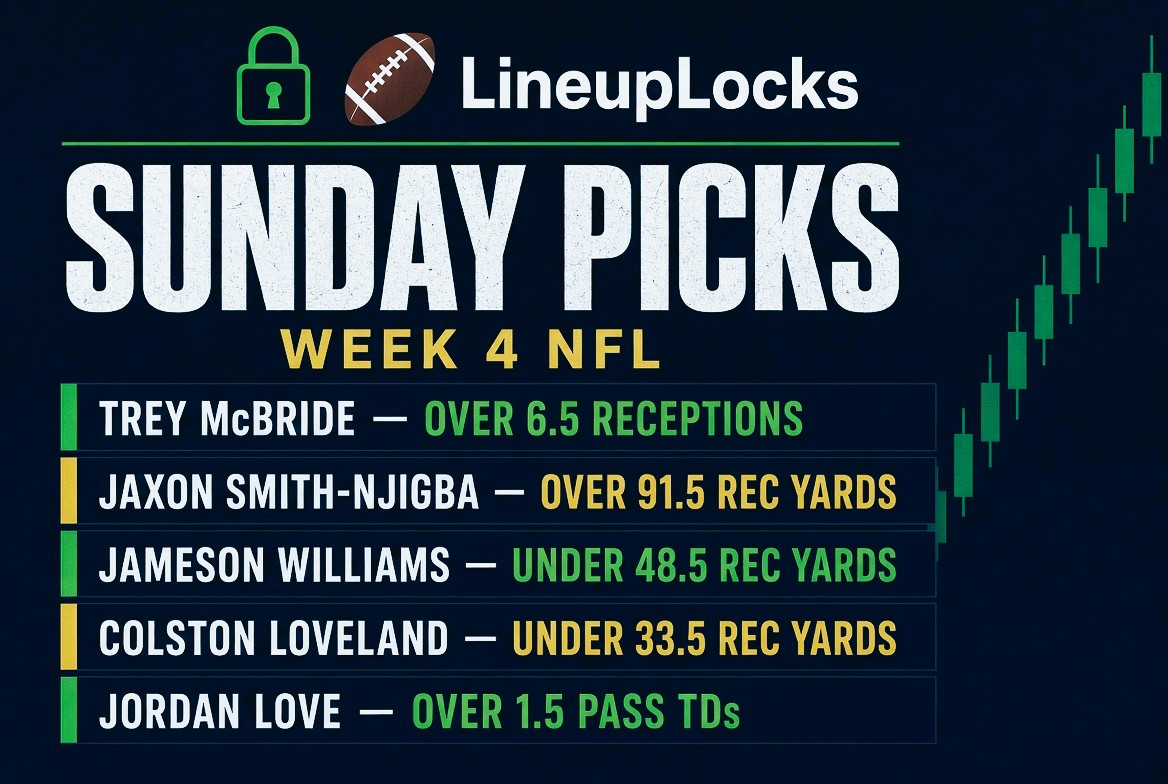 LineupLocksHQ tweet picture
