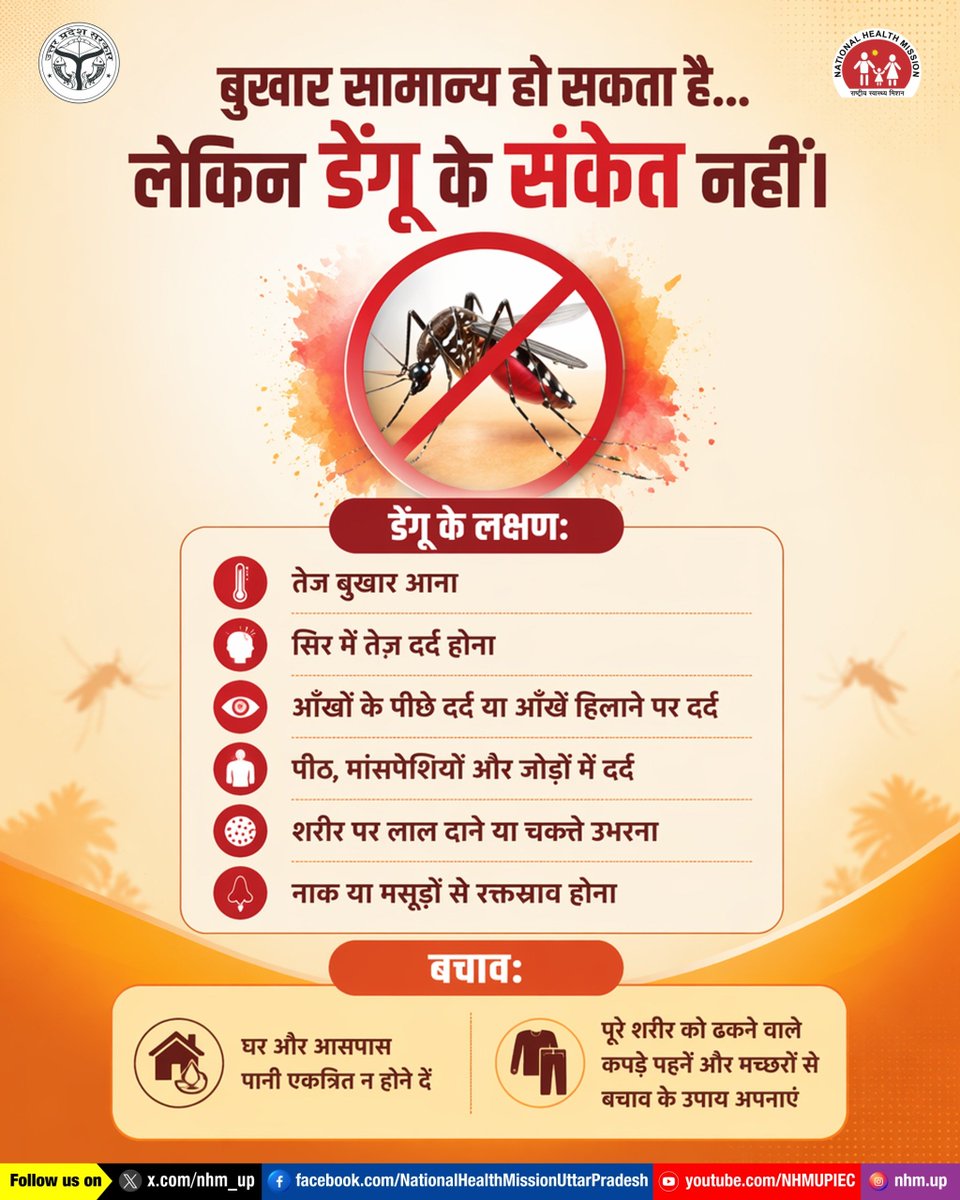 nhm_up's tweet photo. 🚨 डेंगू के लक्षण सामान्य बुखार जैसे लग सकते हैं, समय पर पहचान और उपचार बेहद ज़रूरी है। 

यदि बताए गए लक्षण दिखाई दें, तो तुरंत स्वास्थ्य केंद्र जाकर चिकित्सकीय सलाह लें। 🏥✅

Dengue Awareness | Dengue Symptoms | Mosquito Prevention 

#DengueAwareness
#FightDengue
#StopMosquitoes
#NHMUP