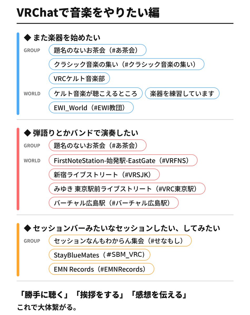 KokaChiisa225's tweet photo. 【VRChatで楽器始めたい・音楽やりたい】
私が知りえる場所しか載せられないので、申し訳ないですが...。
始めてみてよかった！！と、思える出会いがありますように。
ハッシュタグでXも検索してみてねー♪
これもあるよってのも教えてください！！
（その２もあるよ）
#vrchat
#vrchatmusic https://t.co/ufTIt0W64H