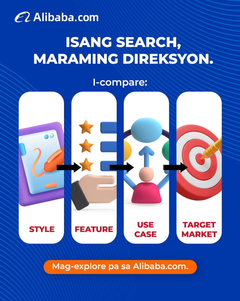 AlibabaSEA_'s tweet photo. You don’t need just one search method to find the right product. Explore different categories, styles, and features to uncover more opportunities.
💡 One category. Multiple product opportunities. Start exploring on https://t.co/Jam8Djxqqa.
#AlibabaCom #BusinessIdeas https://t.co/x8iVrb1OqD
