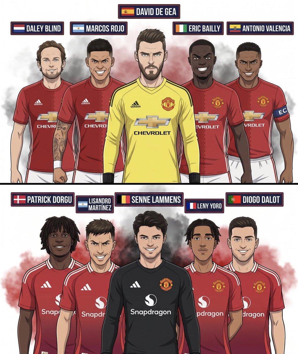 UtdHarvey37's tweet photo. Man United fans, which back line are you taking: Blind, Rojo, De Gea, Bailly and Valencia, or Dorgu, Martínez, Lammens, Yoro and Dalot? Neither looks comfortable tho. https://t.co/Gop6iRhnuH