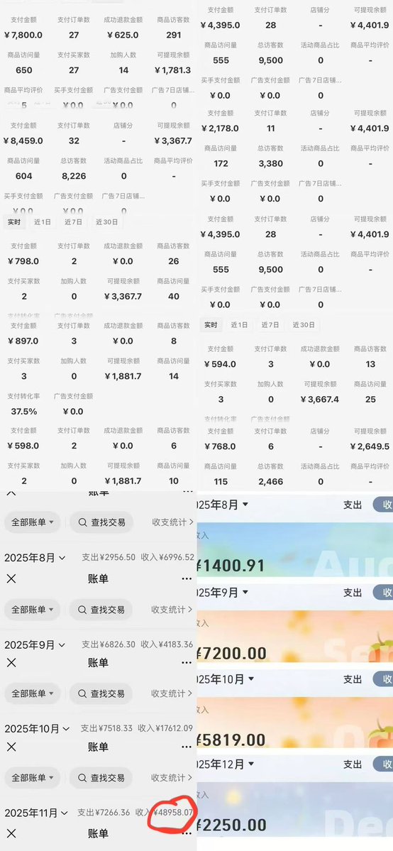 dbs_old_tweets's tweet photo. 以前没发过“案例”，因为我并不觉得别人赚到钱和我有什么必然联系
​
​但今天这个事情有意思，一个大二的女生，从今年 8 月开始做小红书

第一个月赚了 3500，第二个月赚了 1 万+，第三个月赚了 3 万+，第四个月，也就是上个月，赚了 6 万+

现在粉丝量还不到 200😂
​
​发出来的所有截图都经过对方同意了
​
​人家赚到钱跟我关系也不大，只是感叹“商业模式”这四个字可以对人形成的积极影响

看她朋友圈发，给她妈买了黄金首饰

我大二的时候在干啥😂

出处 dontbesilent · 2025-12-29
