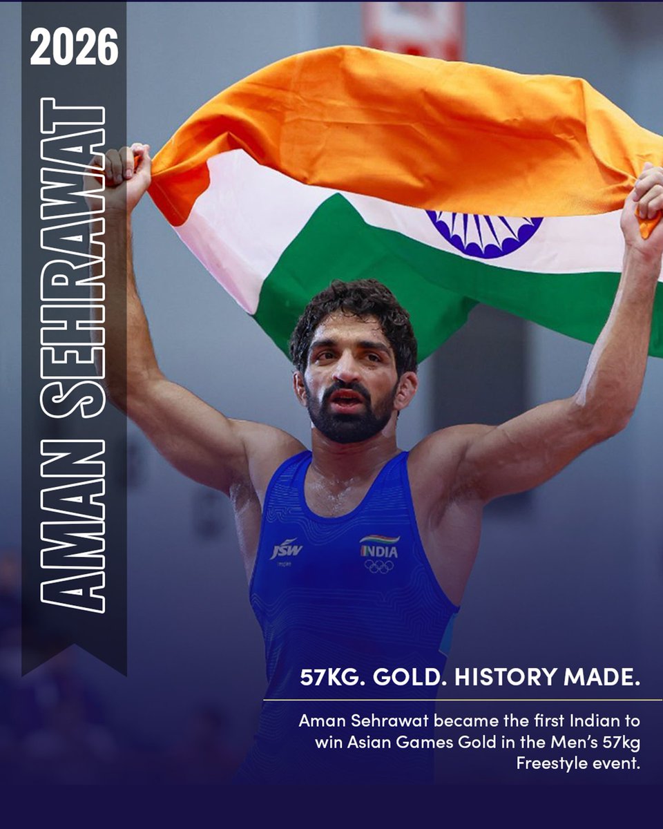 PIBHindi's tweet photo. 🏅एशियन गेम्स 2026 में भारत के नाम कई ऐतिहासिक उपलब्धियां!

🔸 अमन सहरावत- पुरुषों के 57 किग्रा फ्रीस्टाइल में एशियन गेम्स गोल्ड जीतने वाले पहले भारतीय।

🔸 अनाहत सिंह- महिला सिंगल्स स्क्वैश के फाइनल में पहुंचने वाली पहली भारतीय महिला; जीता सिल्वर मेडल।

🔸 एंसी सोजन- 6.88 मीटर की छलांग के साथ सिल्वर मेडल और नया राष्ट्रीय रिकॉर्ड। उन्होंने 2004 में अंजू बॉबी जॉर्ज के 6.83 मीटर के रिकॉर्ड को पीछे छोड़ा।

🔸 नीरू ढांडा- एशियन गेम्स में व्यक्तिगत ट्रैप गोल्ड जीतने वाली पहली भारतीय महिला; 28 हिट के साथ नया एशियाई रिकॉर्ड।

भारतीय खिलाड़ियों की उपलब्धियों से खेल जगत में देश का नाम रोशन।

#BharatSetsNewRecords #AsianGames2026