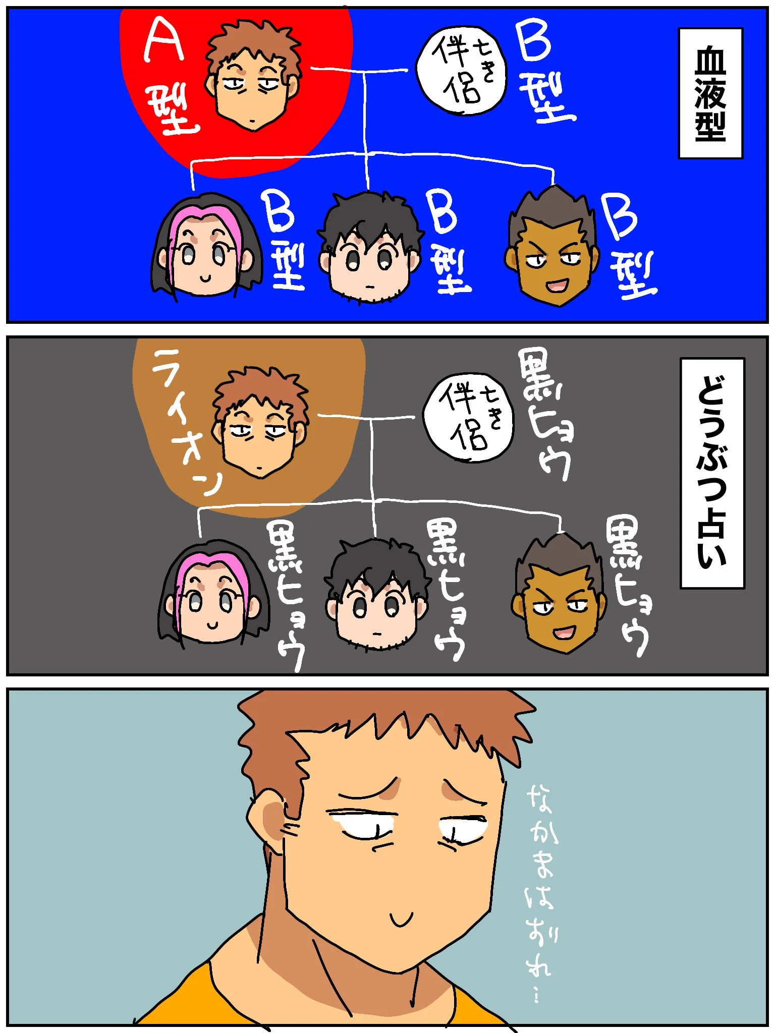 ころろんです！ ロロロンド on X: 