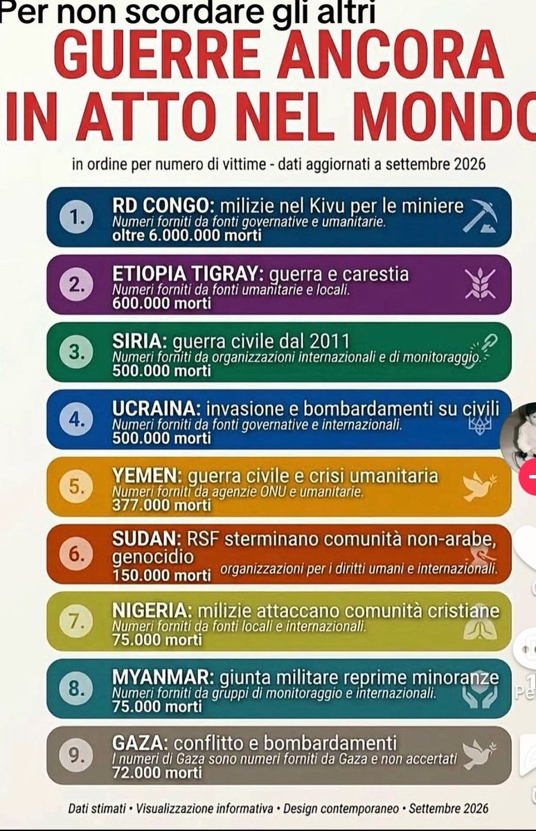 grumpyitaly's tweet photo. @bianca_cappa Sei sicura che il tuo obiettivo sia la tutela delle vittime? O il tuo obiettivo è altro? https://t.co/ujaeJBOzOm