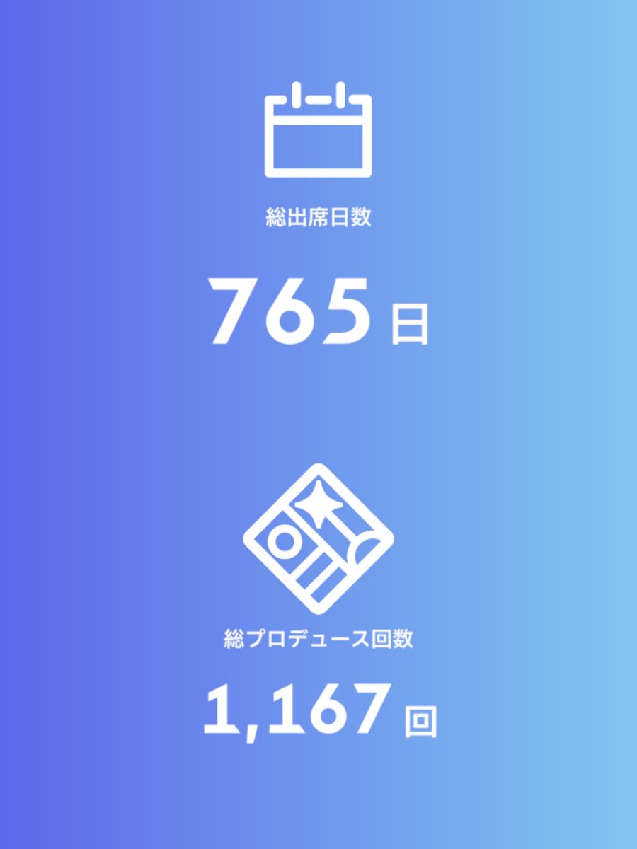 XYLYLESTER's tweet photo. #学マス 不意に通知表見たら765日の奇跡起きた https://t.co/NRxtXYO1lm