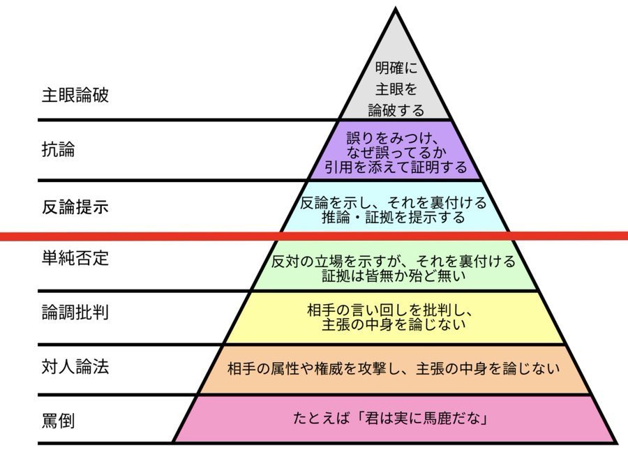 andersongen2's tweet photo. @mamamemelll なんだ、一番下か https://t.co/wHXzuFMaZ4