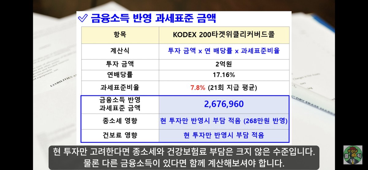 UjongG21127's tweet photo. 2000년 닷컴버블 사례에 이어 
2029년 AI 에이전트(x402) 버블 발생 시, 

코스피 지수가 3,000포인트에 도달한다면 

KODEX 200 타겟위클리커버드콜 매수를 검토할 예정입니다. 

해당 상품은 과세표준이 7.8%로 책정되어 있어, 
2억 원 투자 시 건강보험료 비과세 혜택이 적용됩니다. 세금 걱정NO https://t.co/bR5ST66e5M