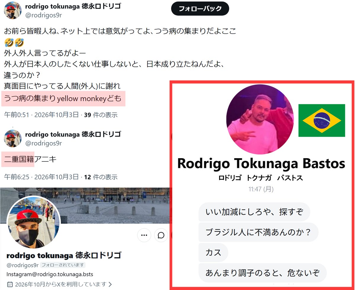momoiromegapho's tweet photo. 「うつ病の集まり yellow monkeyども」
二重国籍🇯🇵🇧🇷ブラジル人による重大なヘイトクライムが発生！ これは欧米の基準であれば即座に社会的地位を失う、国際的にも致命的な一線を超えた人種差別行為だ。

この男は成人でありながら「ビザ不要、二重国籍だ」と主張･豪語し、それを特権であるかのように法的手続きすら挑発している。我が国が国籍法で定めている期限内の国籍選択ルールすら守っていない可能性が極めて高い。

我が国、日本は二重国籍など断じて認めていない！！

さらに極めて悪質なのは、この男は私がSNSで指摘した違反行為のブラジル人当事者ではなく、全く無関係の第三者であり、同胞の悪行を指摘された腹いせに横から割り込み、私に対し「探すぞ」「危ないぞ」という具体的な危害予告･脅迫まで行ってきたことだ。人種差別的な見下しと暴力的な威嚇で、正当な言論を封殺しようとする極めて卑劣な手口です。

外国人への差別ばかりが叫ばれる中、日本国内で日本人が無関係の外国人から脅迫され、国際的な人種蔑称で侮辱される現状を絶対に放置してはならない。

日本を守るため、国籍法や制度の歪みについて、早急に見直すべき時がきている。

＃日本人差別 ＃ヘイトスピーチ ＃外国人問題
Rodrigo Tokunaga Bastos 徳永ロドリゴ
ロドリゴ・トクナガ・バストス