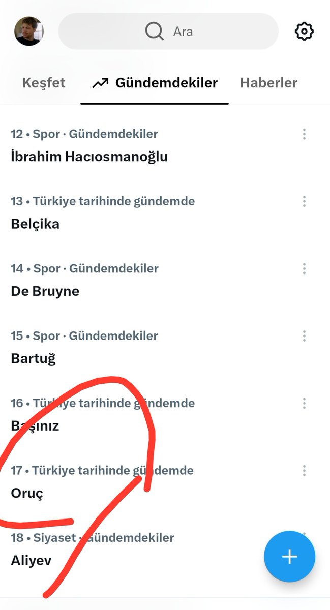 mahur_0909's tweet photo. Tam üç gün gündemde kaldı bu çocuk siz hala kimle yarışıyorsunuz
@burakyoruks @tasacakbudeniz @trt1 @OGMPictures #taşacakbudeniz #burakyörük #orel #avayaman 
https://t.co/O9IKztO7Ms https://t.co/zWKRpQJmrX