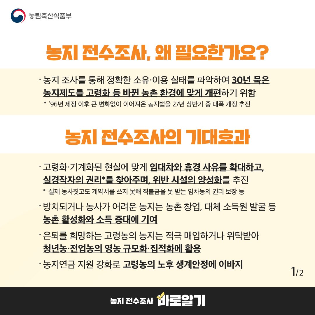 nongmiryung's tweet photo. 30년 동안 묶여 있던 농지제도를 고령화와 기계화 등 변화된 우리 농촌의 현실에 맞게 합리적으로 개편하고자 농지 전수조사를 추진하고 있습니다.
 
정부는 처음부터 일관되게 불법 투기와 불가피하게 발생한 관행적 위반을 명확히 구분해 대응하겠다는 원칙을 지켜오고 있습니다.
 
이번 조사의 진정한 목적은 실경작자의 권리를 온전히 보장하고, 은퇴를 희망하시는 고령농의 농지를 청년농과 전업농의 영농 터전으로 연결하는 데 있습니다. 아울러 방치되거나 농사가 어려운 농지는 농촌 창업이나 대체 소득원으로 활용해 농촌 활성화와 주민 소득 증대에도 기여하고자 합니다.
 
그렇기에 3대 투기 유형과 중대한 불법 전용을 제외하고는 처분 대상이 아니며, 관행적 임대차 등은 정상화와 양성화를 통해 농업인분들이 안심하고 영농을 지속하실 수 있도록 적극 돕겠습니다.
 
국회에서도 여야가 같은 뜻으로 농지 조사를 추진할 수 있도록 법 개정에 나서주셔서 현재 진행 중입니다. 앞으로도 더 많이 설명하고, 더 깊이 듣고, 제대로 고쳐나갈 수 있도록 세심하게 챙기겠습니다.
 
이제 우리 농업인분들께서 더욱 안심하고 마음 놓고 농사지으실 수 있도록, 불필요한 불안이 커지기보다는 농지제도를 함께 개선해 나갈 수 있도록 지혜를 모아주시기를 부탁드립니다.