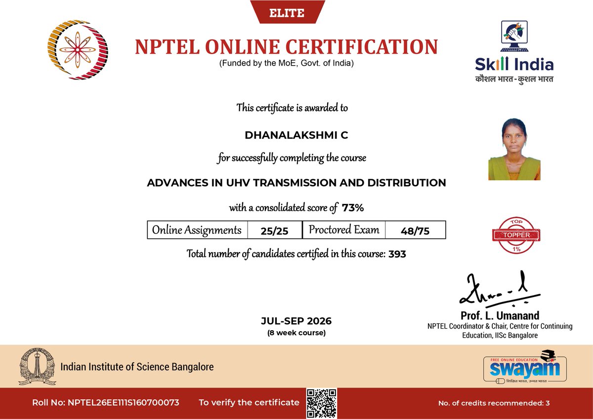 hod_eee_nec's tweet photo. π NPTEL ELITE & TOP 1%! π
Congrats to Ms. Dhanalakshmi C, AP/EEE, for securing Top 1% in the @nptel_official 8-week course βAdvances in UHV Transmission and Distributionβ offered by IISc Bengaluru.
π A proud faculty achievement!
@NECKVP #ThinkEEEThinkNEC https://t.co/2yTEvx2zxU