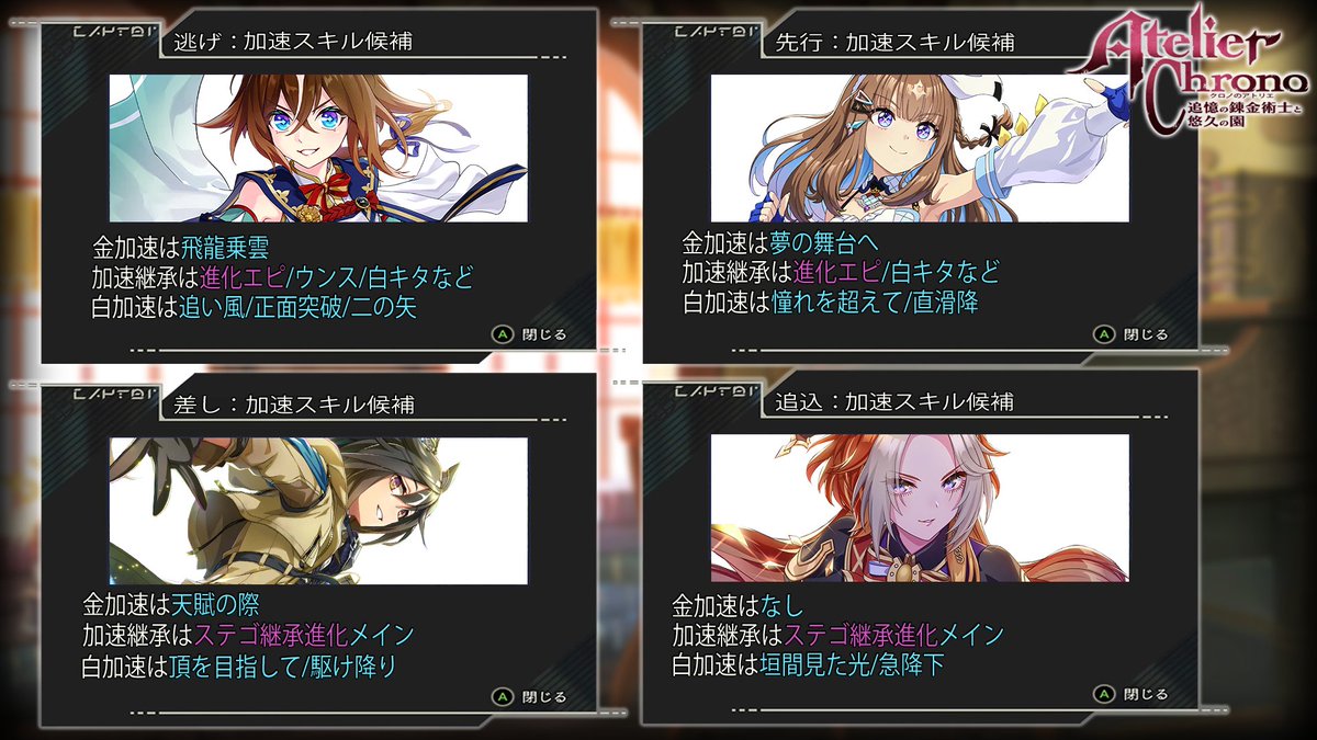 pomtom_4649's tweet photo. 【エリ女10月CM重要知識まとめ】

1.コース図＋特徴解説

2.目標ステ＋サポカ編成

3.脚質ごとの加速スキル候補

4.初期の脚質環境予想

脚質別に固有継承キャラ/狙うべき白因子も動画で解説
→https://t.co/EzC56P9V9P
良かったら拡散してくれい https://t.co/lrNoOpqK5h