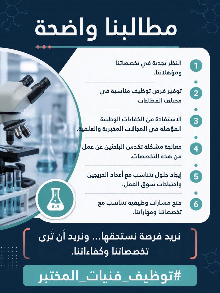 Sara_AL_Qasmi's tweet photo. نطالب بالنظر في تخصصاتنا وفتح فرص توظيف في مختلف القطاعات والاستفادة من الكفاءات الوطنية.

ساهموا في إيصال صوتنا للجهات الرسمية.

#توظيف_فنيات_المختبر https://t.co/YZQPoApi3M