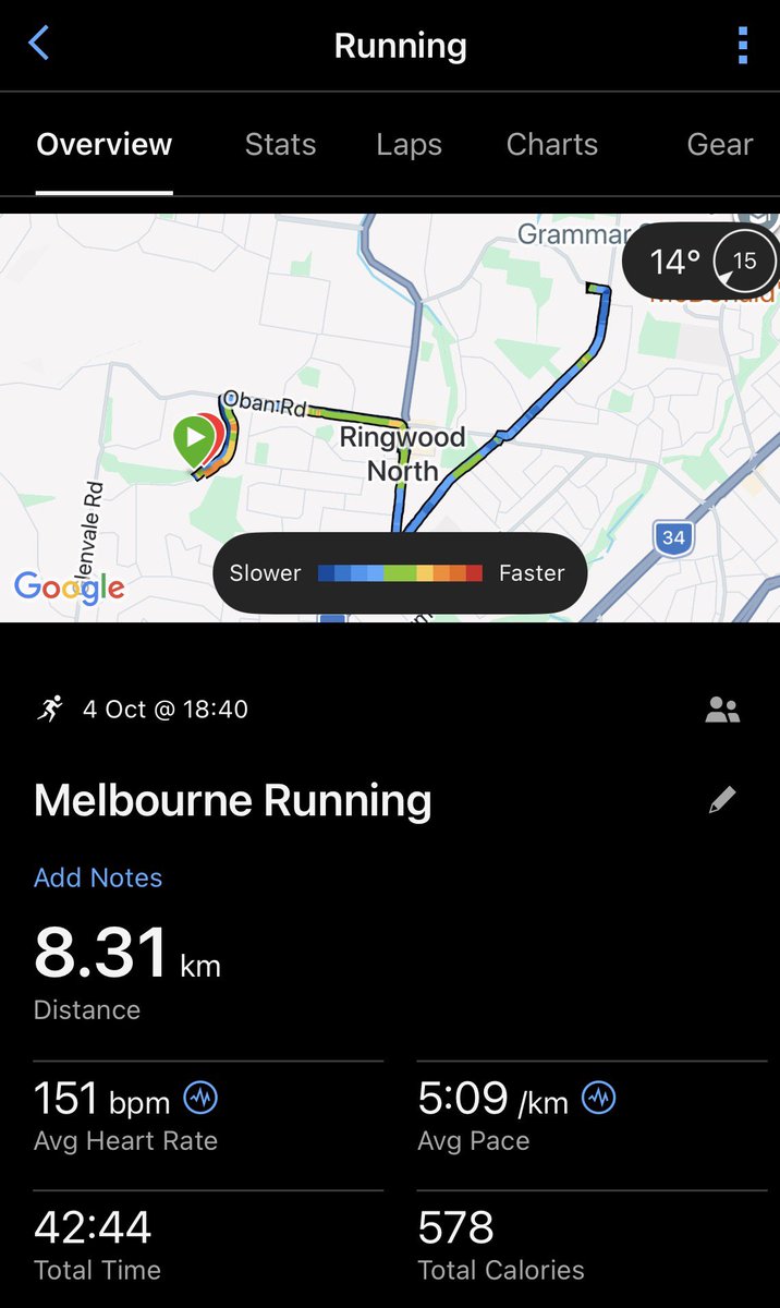charlesdavis75's tweet photo. Relaxing Sunday evening run after a day in the garden. Nice to enjoy some sunlight with daylight savings kicking in. #milesformike https://t.co/y9n1ZhlPz5