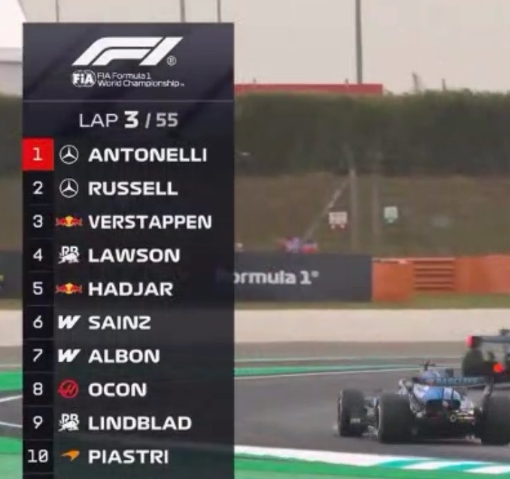 nazermies's tweet photo. mengabadikan duo williams top 10 https://t.co/FhIaj0BURr