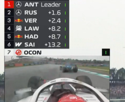 Drako1909's tweet photo. IS THAT FUCKING #HAAS NOT RENEWED DRIVER ESTIE BESTIE LITERALLY PUSHING MORE THAN I HAVE SEEN HAAS IN A VERY LONG TIME?
MAYBE LETTING HIM GO IS A MISTAKE HUH HAAS?
#F1 #BahrainGP/#MalaysiaGP (#F1Malaysia) https://t.co/LPqjG4Iyof