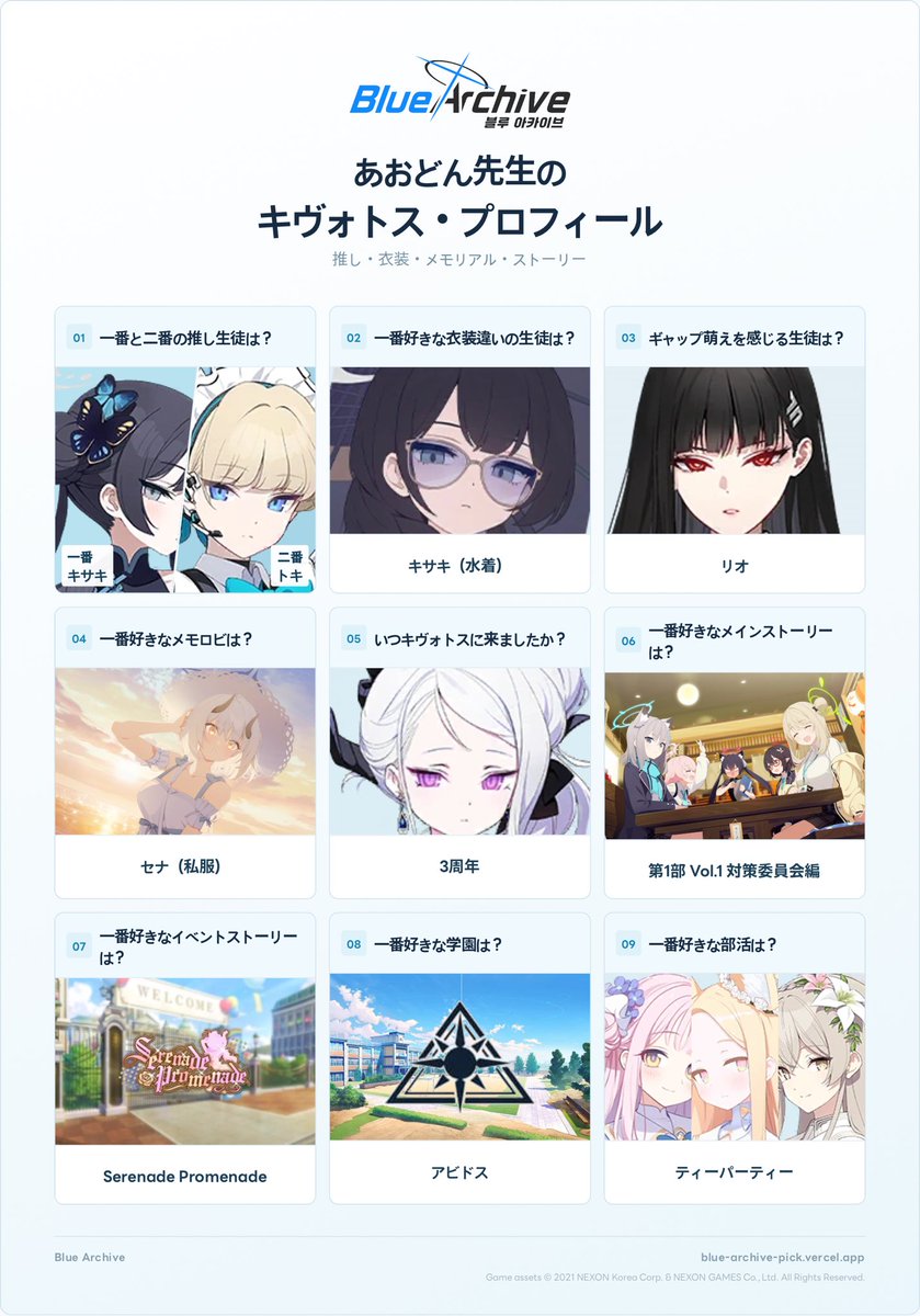 aodon0925's tweet photo. 最近よく流れるブルアカの好きなところを投稿するやつがあることを知ったので自分もやってみました✌️(⩌-⩌)✌️✨
イベントストーリーと部活が1番悩みました....
 #ブルーアーカイブ
 #ブルアカ
 #プロフィール https://t.co/AexKYH75mZ
