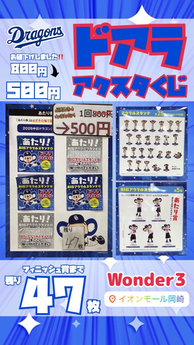 w3amokazaki's tweet photo. Wonder3イオンモール岡崎店🐨⚾️

2026中日ドラゴンズ　ドアラ　アクスタくじ
フィニッシュ賞まで残り53枚✨

\ お値下げしました‼️ /
800円　→   ✨500円(税込)✨

たくさんのご参加お待ちしております🙌🏻
#ワンスリ #ワンダースリー #Wonder3 #イオンモール岡崎 #ドアラ #中日ドラゴンズ https://t.co/IQSBzioCZ0