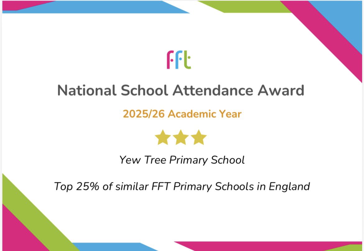 YewTreeSandwell's tweet photo. We are so proud of to have received these awards placing Yew Tree in the top 25% of similar schools nationally for attendance in both the summer term of last year and, in addition, the whole of last academic year. 

Thank you for your support in ensuring #AttendanceMatters https://t.co/sN883x3wGT
