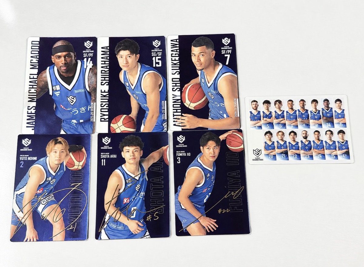 o3_okd11's tweet photo. :⟡交換or買取希望⟡ :

.*·.⟡┈┈┈┈┈┈┈┈┈┈┈⟡.·*.

【譲】写真の物
　　 #21 #5 #7 #14 #15 #22 選手全員

【求】 #77 サイン岡田侑大

.*·.⟡┈┈┈┈┈┈┈┈┈┈┈⟡.·*.

10月7日会場にいますのでお気軽にお声掛けして頂けると助かります✧.*
 #島根スサノオマジック https://t.co/Nvu6YyhbB2