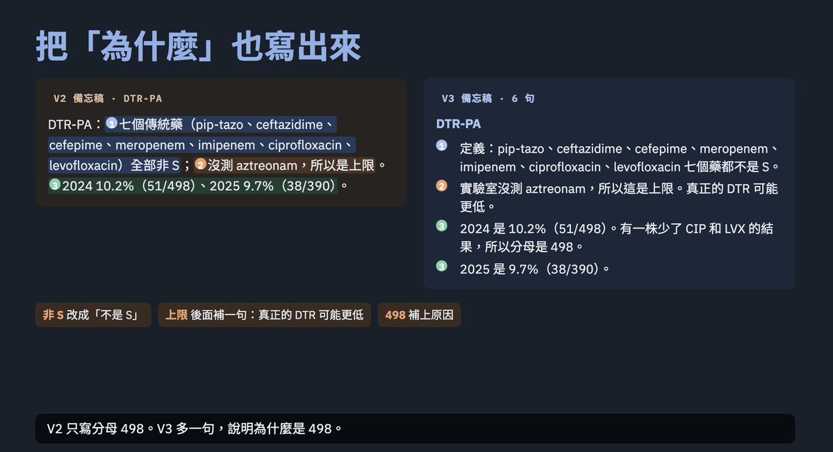 pyhuang11111's tweet photo. 叫OPUS 5.5幫我整理教學投影片，備忘稿根本不能看，叫它說人話也沒有，好在我內容很熟。想不到ASD-STE100效果出奇好，中英夾雜也行。投影片變得好讀好懂、備忘稿總算是有人味了，給別人參考也方便。然後再叫OPUS自己用 ASD-STE100解釋做了啥下 XD https://t.co/StwQSrUeEo