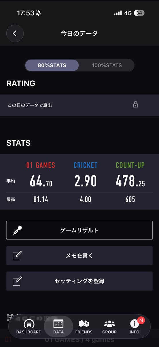 shuma_darts's tweet photo. 今日のリザルト
ダーツ初めて初めて3 in a BEDを決めました‼️
そして何と何と、目標にしてたBフラに昇格しました！
これからも頑張ります！ https://t.co/Fak2SIkD2T