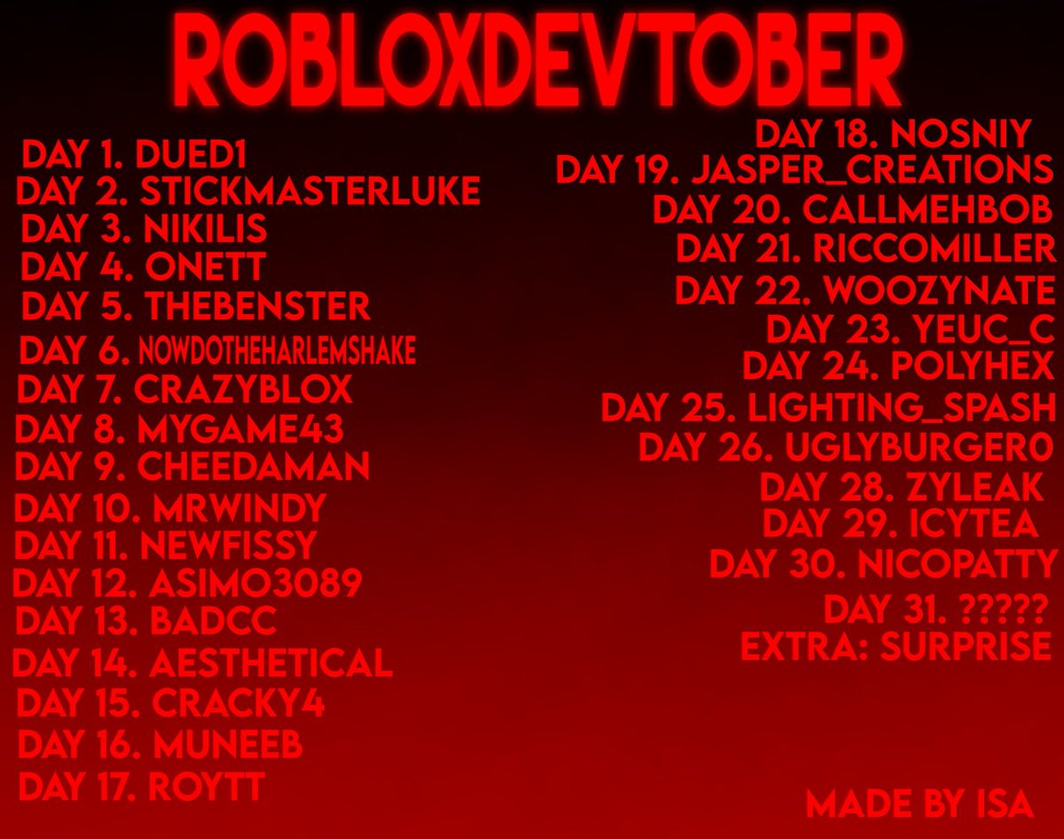 lol_dadez's tweet photo. The way I see it, it looks like I'll be drawing until October 7th; the developer skins are just so difficult...

I'll draw Dued1 and StickmasterLuke later...

#robloxdevtober https://t.co/vxKg93NCjH