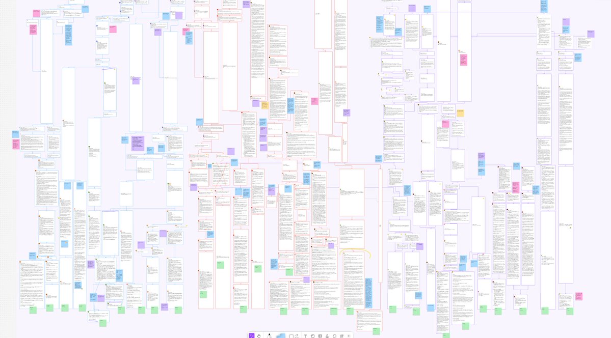 no_xiruo's tweet photo. btw, this is what the final shot of the board looks like which is wild cause my original shot already felt busy, huh 🥹  

anyway if you care about my efforts please play the game too-- https://t.co/8sIPcRQvI1
i will never make a multi-ending game again https://t.co/iVzvpwASpp