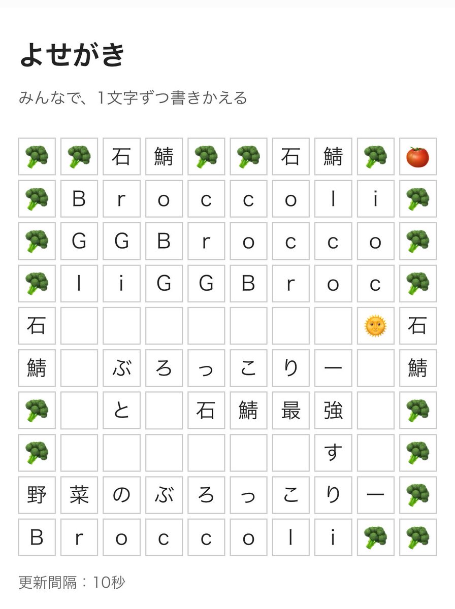 coffee_2mame's tweet photo. 荒らし、思想、これが私の知ってるインターネットだ。菜食主義かな？？ https://t.co/nQY0F4S4un