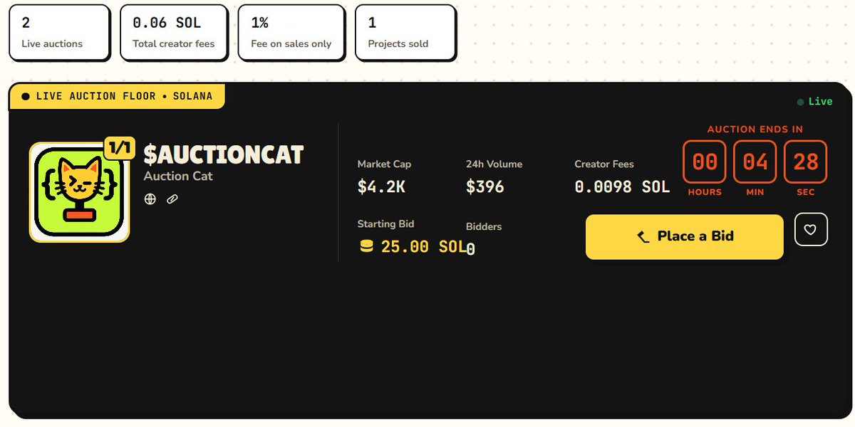 useauction's tweet photo. 4 minutes till the first Auction ends!

https://t.co/b7tXRl4qTB https://t.co/1wMkjhOZXc