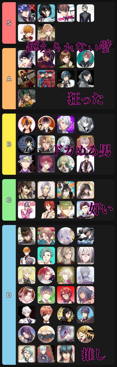 RRHIM333's tweet photo. 今までの乙女ゲの好男Tier表

（都合上載せきれてない男もいる)

作りながらまじで好みが分かりやすいな自分ってなってた https://t.co/UKyf9r0Isr