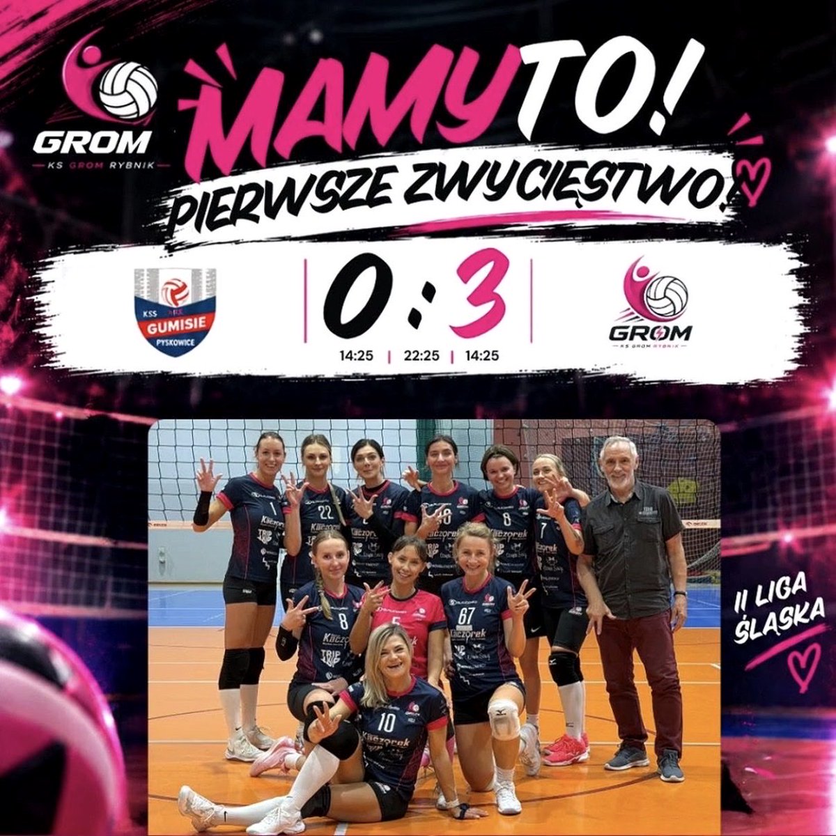 row_info_pl's tweet photo. 🏐🔥 GROM RYBNIK ZACZYNA OD ZWYCIĘSTWA!

Historyczny debiut w II Lidze Śląskiej i od razu 3:0! 💪🩷

Rybniczanki pokonały na wyjeździe KSS Gumisie Pyskowice, wygrywając sety do 14, 22 i 14.

Komplet punktów na start! 🔥 https://t.co/03uwChLoRr