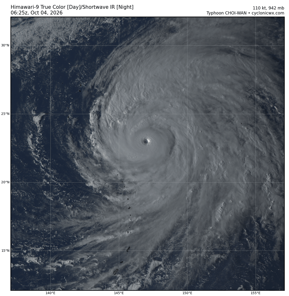 eyewallwx's tweet photo. As expected, #Typhoon #Choiwan exploded in intensity after slowly picking up steam, now sitting at comfortable 145kt. The typhoon is, again, as expected, likely to undergo an EWRC soon based on microwave imagery. Gorgeous look on visible imagery! https://t.co/3VRgR5hAue
